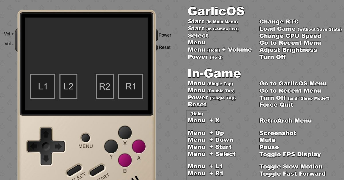 Горячие сочетания клавиш в Garlic OS